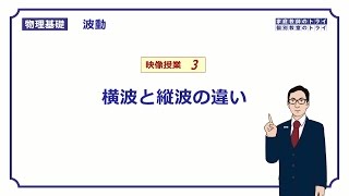 【物理基礎】 波動3 横波と縦波の違い （１６分） [upl. by Earb]