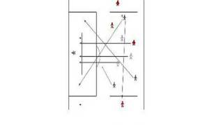 Coaching Youth Soccer Drills [upl. by Suirtimed126]