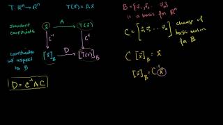 الجبر الخطي أمثلة علي مصفوفة التحويل لقواعد بديلة [upl. by Amahs231]