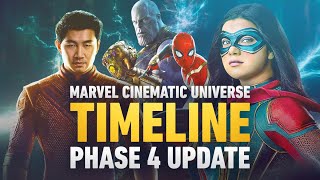 The MCU Timeline In Chronological Order  Marvel Phase 4 Update [upl. by Nosnirb]