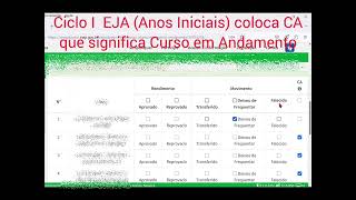 censoescolar  Rendimento Movimento e CA Curso em Andamento ELA  Anos Iniciais  Ciclos I e II [upl. by Animas206]