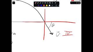 Projectile Motion Example Problem 2 [upl. by Wistrup]