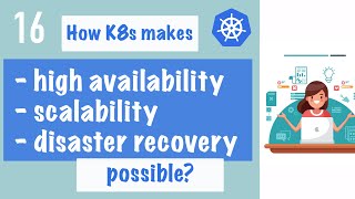 Benefits of Kubernetes  Scalability High Availability Disaster Recovery  Kubernetes Tutorial 16 [upl. by Airetnahs541]