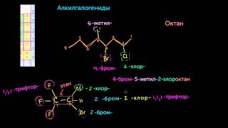 Номенклатура алкилгалогенидов [upl. by Ziana]