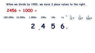 Divide by 1000 with decimals [upl. by Maude]