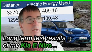 Kia eNiro Long Term Test Results Is It Worth the Hype  Ability after 35 years and 39000 miles [upl. by Airednaxela]