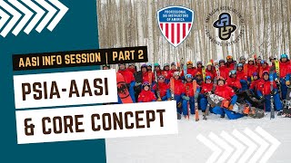 AASI Info Session  Hong Kong  Part 2  PSIAAASI [upl. by Sabec]