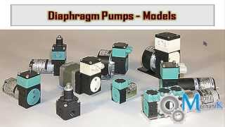 Diaphragm Pump  Uses Working amp Construction [upl. by Ifill]