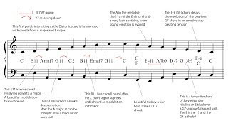 7 quotDopequot ways to Harmonise a Major scale tutorial exercises [upl. by Engis931]