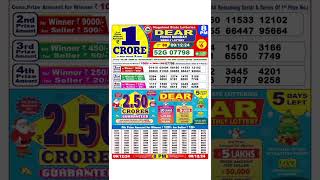 DEAR LOTTERY SAMBAD MORNING 8 PM RESULT TODAY LIVE DRAW ON 09122024 NAGALAND [upl. by Wixted]