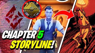 Fortnite Chapter 5 Storyline EXPLAINED and The Return of MIDAS [upl. by Yekcin]