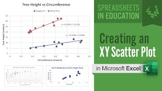 Creating an XY Scatter Plot in Excel [upl. by Giliana773]