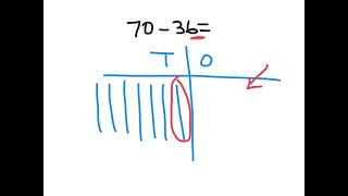 Double Digit Subtraction Practice 2 [upl. by Premer304]