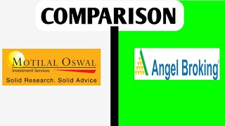 Motilal oswal vs Ange Broking  Angel Broking vs Motilal Oswal  Demat account charges Comparison [upl. by Canute299]