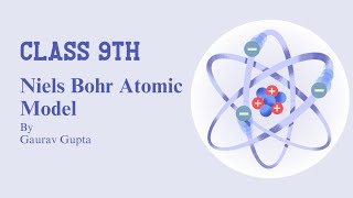 Lecture4  Niels Bohr Atomic Model  Class9th  AimmerScience [upl. by Rolland105]