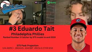 Eduardo Tait Prospect Breakdown [upl. by Siddra]