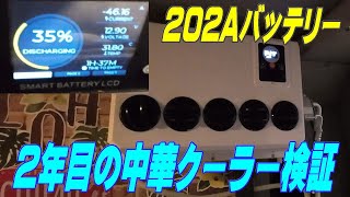 2年目中華クーラー、202Aバッテリーテスト [upl. by Giustino427]