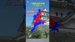 三重県の市町村別人口比べ 地理系 geography 地理系を救おう 地理 三重県 [upl. by Sudnac376]