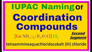 Continuation of quotNomenclature of Coordination Compoundsquot  Chemistry Online By ProfIQ chemistry [upl. by Brag]