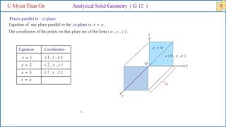 G12 Maths Chapter3002 [upl. by Ennazzus]