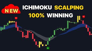 NEW Ichimoku Strategy TradingView Indicator Best ai Indicator Tradingview [upl. by Davenport]