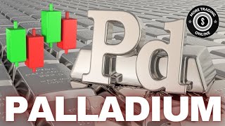 PALLADIUM Technical Analysis Today  Elliott Wave and Price News LongTerm Forecast [upl. by Benyamin905]