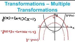 Transformations P4 Multiple Transformations  Graphs and Transformations  Edexcel ASA Level Maths [upl. by Hsima]