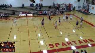 Sparta High School vs Reedsburg Womens JV Basketball [upl. by Ynatsyd]