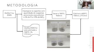 Desenvolvimento de catalisadores PtWO3 para a conversão de glicerol em 13propanodiol [upl. by Eelsha]