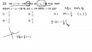 수학상 기울기와 지나는 점 주어질 때 직선의 방정식 구하기 [upl. by Himelman]