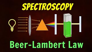 Spectroscopy  Beer Lamberts Law [upl. by Otnicaj]