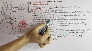 Atomistique  chapitre 2  Modèle classique de l’atome  Modèle de Bohr بالدارجة  part5 [upl. by Ttezzil]