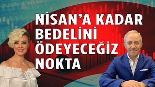 Nisana Kadar Bedelini Ödeyeceğiz Ekonomi Yorum Merkez Bankası Yorum [upl. by Lundin]