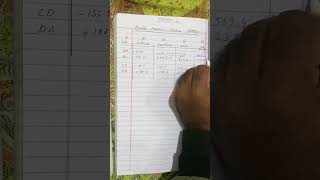 Lec 45 Calculation of Traverse Area by DMD Double Meridian Distance Method Method 2 [upl. by Cos242]