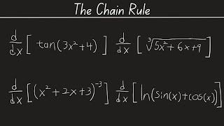 The Chain Rule [upl. by Stavro128]