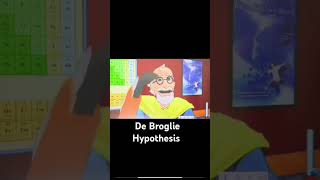 de Broglie Hypothesis neet 2025motivation viral video [upl. by Robma735]