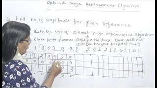 Page Fault through Optimal Replacement Algorithm in Operating System in Hindi Lec23 [upl. by Thetos914]