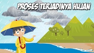 VIDEO ANIMASI PROSES TERJADINYA HUJAN [upl. by Mullane927]