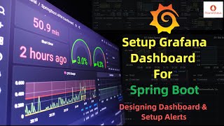 Grafana  Setup Grafana for Spring Boot app  Actuator Prometheus amp Grafana  Monitoring amp Alerting [upl. by Poock]