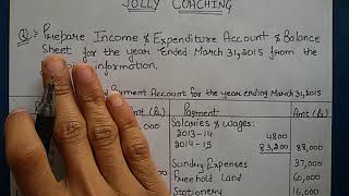 2 Accounting for Non Profit OrganisationNot for profit Organisation in hindi by JOLLY Coaching [upl. by Kim268]