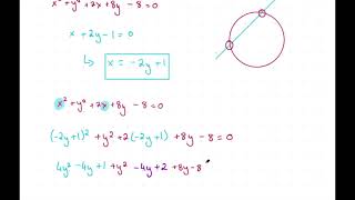 Finding the Points of intersection between the Circle and a Line [upl. by Graces]