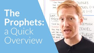 The Prophets a Quick Overview  Whiteboard Bible Study [upl. by Buxton]