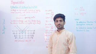 diffraction of x rays by crystals class 11 physics  chapter 9 physical optics by the physics school [upl. by Cassaundra]
