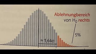 LK rechtsseitiger Hypothesentest mit dem CAS berechnen [upl. by Uwkuhceki]