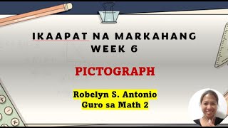 Mathematics for Grade 2COT 4 Pictograph [upl. by Par]