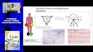 Cours de Cardiologie 4eme Année ECG normal [upl. by Ellehcer]