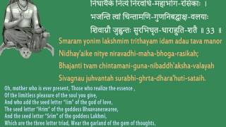 All benefits  Soundarya Lahari Shloka 33 [upl. by Ahsennod]