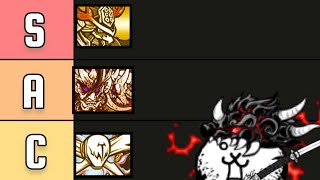 Sengoku Wargods Tier List Battle Cats [upl. by Malsi]