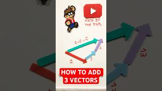 How To Add Three Vectors Visual Representation shorts [upl. by Aldwon448]