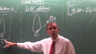 Lecture 01 2014 Transient unsteady heat conduction Introduction to Chapter 4 [upl. by Heida]